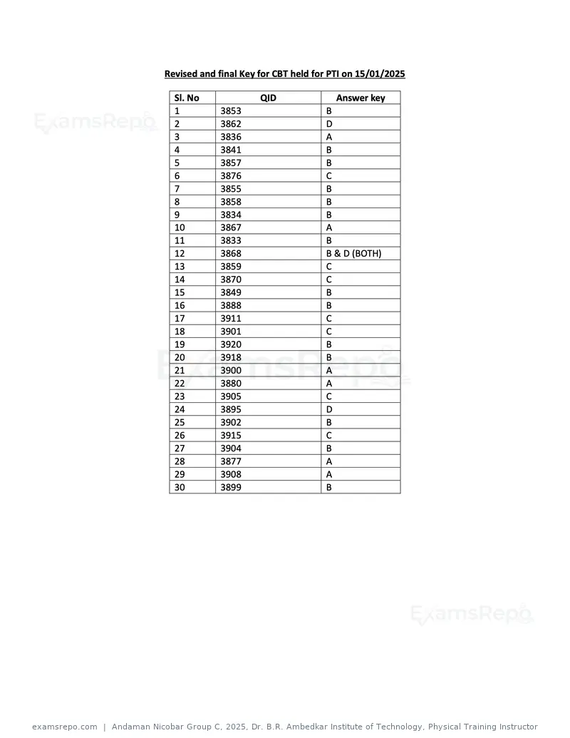 Andaman Nicobar Group C 2025 answer key, Dr. B.R. Ambedkar Institute of Technology, Physical Training Instructor, page 1 of 1