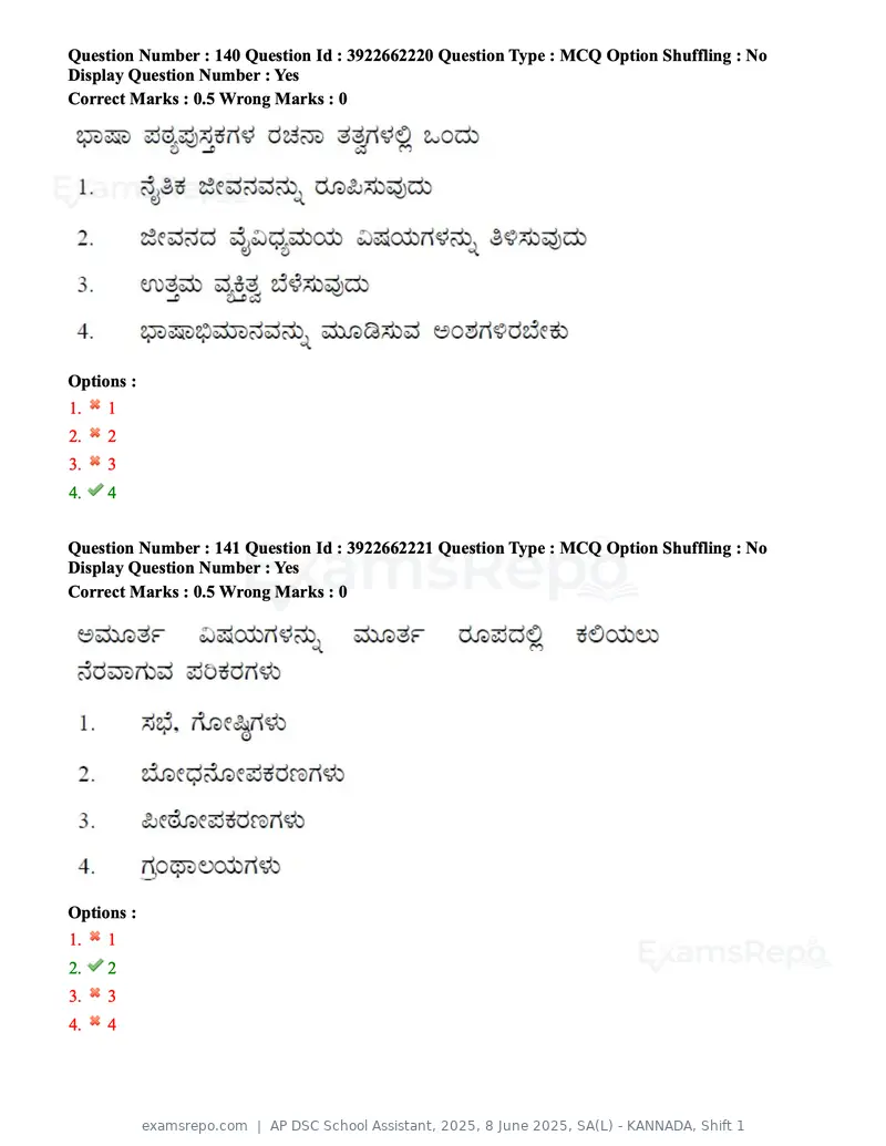 AP DSC School Assistant 2025 question paper, 8 June 2025, SA(L) - KANNADA, Shift 1, page 94 of 104