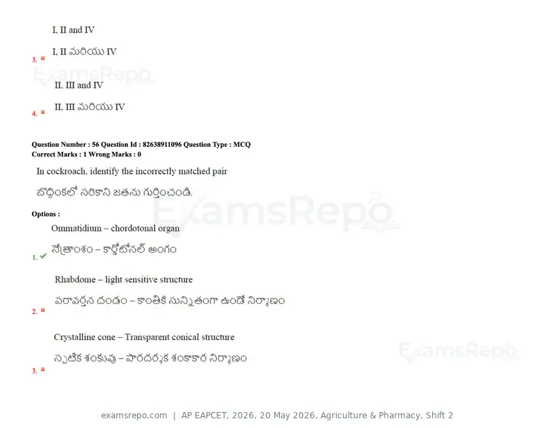 AP EAPCET 2026 question paper, 20 May 2026, Agriculture & Pharmacy, Shift 2, page 61 of 166
