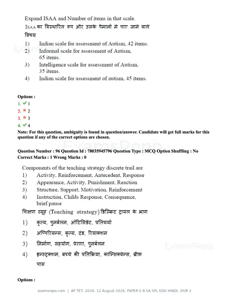 AP TET 2026 question paper, 12 August 2026, PAPER II B SA SPL EDU HINDI, Shift 2, page 65 of 109