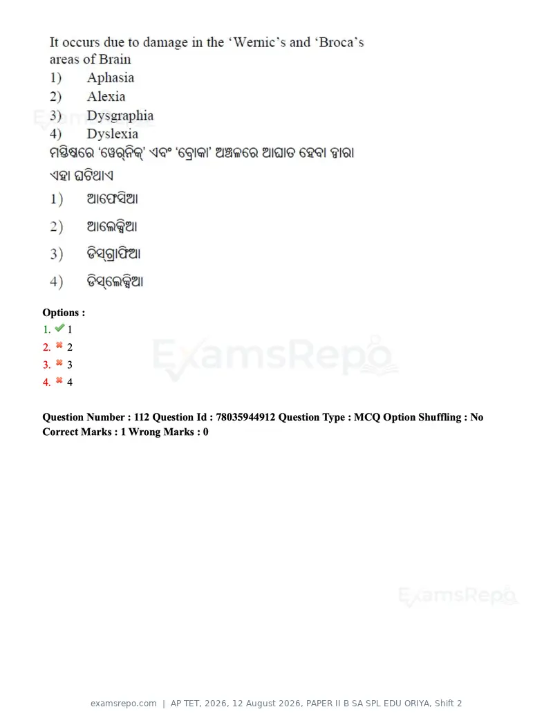 AP TET 2026 question paper, 12 August 2026, PAPER II B SA SPL EDU ORIYA, Shift 2, page 81 of 114