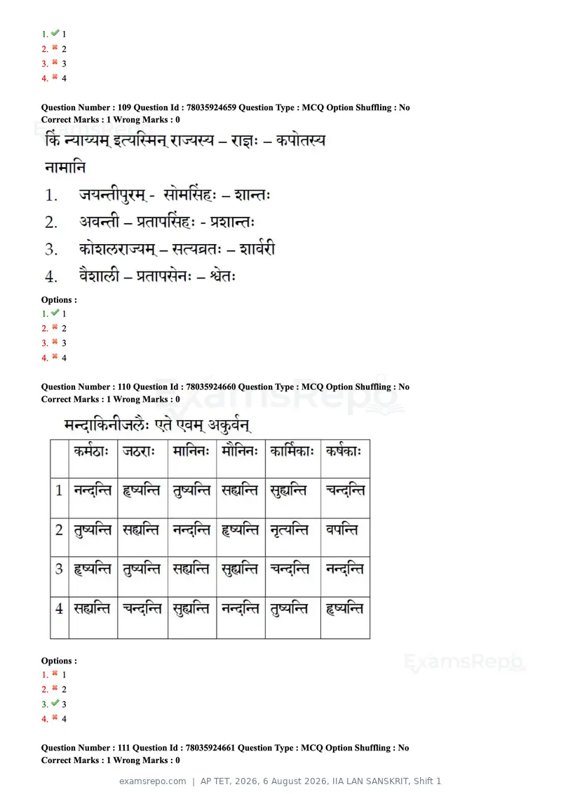 AP TET 2026 question paper, 6 August 2026, IIA LAN SANSKRIT, Shift 1, page 56 of 74