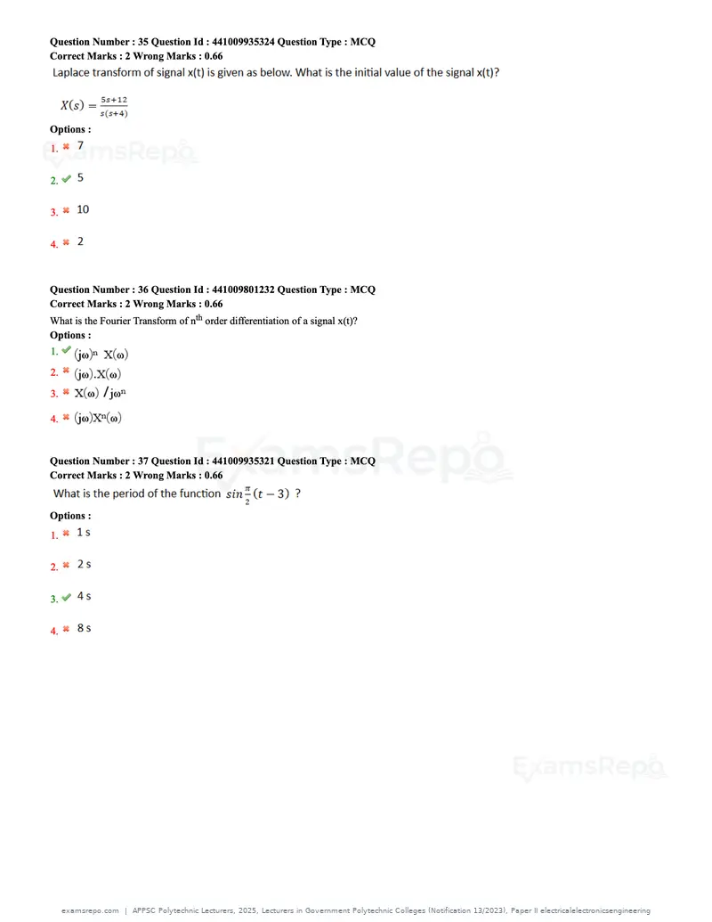APPSC Polytechnic Lecturers 2025 question paper, Lecturers in Government Polytechnic Colleges (Notification 13/2023), Paper II electricalelectronicsengineering, page 12 of 47