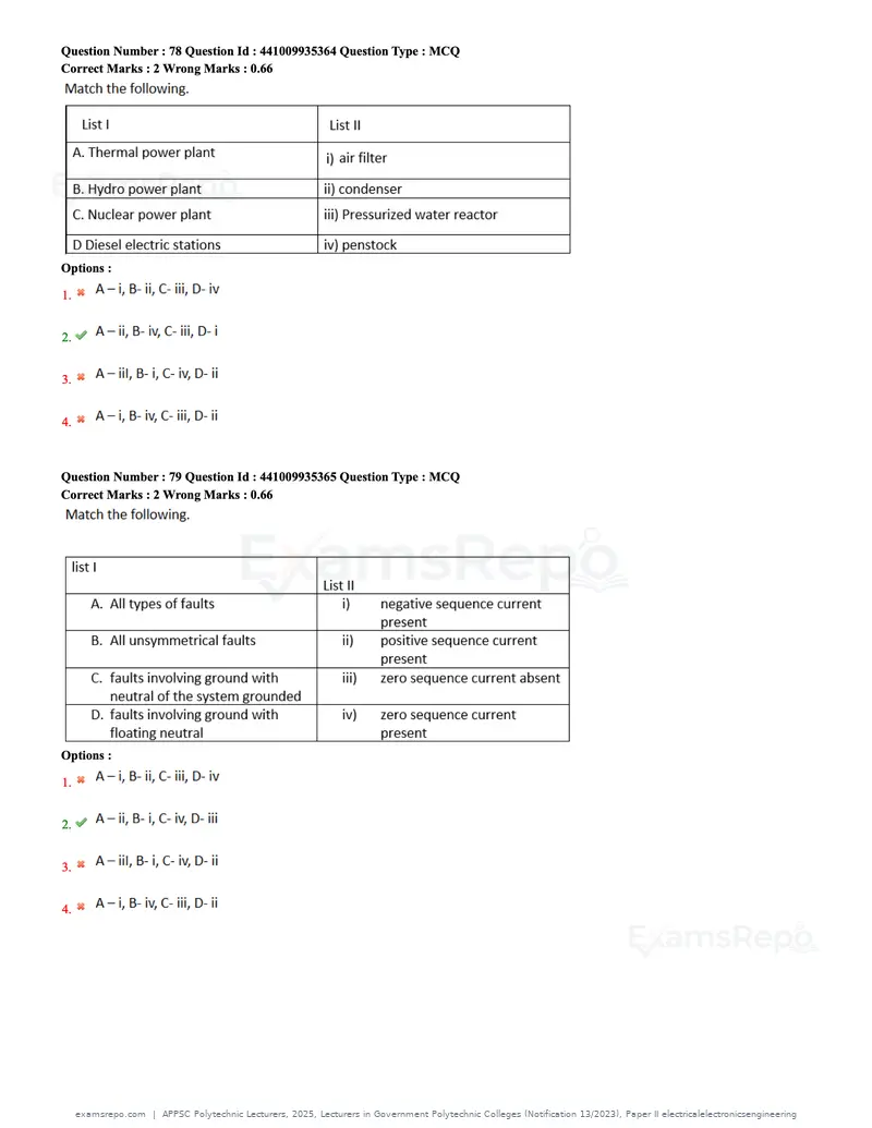 APPSC Polytechnic Lecturers 2025 question paper, Lecturers in Government Polytechnic Colleges (Notification 13/2023), Paper II electricalelectronicsengineering, page 25 of 47