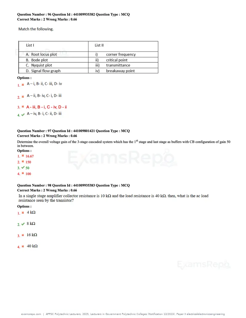 APPSC Polytechnic Lecturers 2025 question paper, Lecturers in Government Polytechnic Colleges (Notification 13/2023), Paper II electricalelectronicsengineering, page 31 of 47