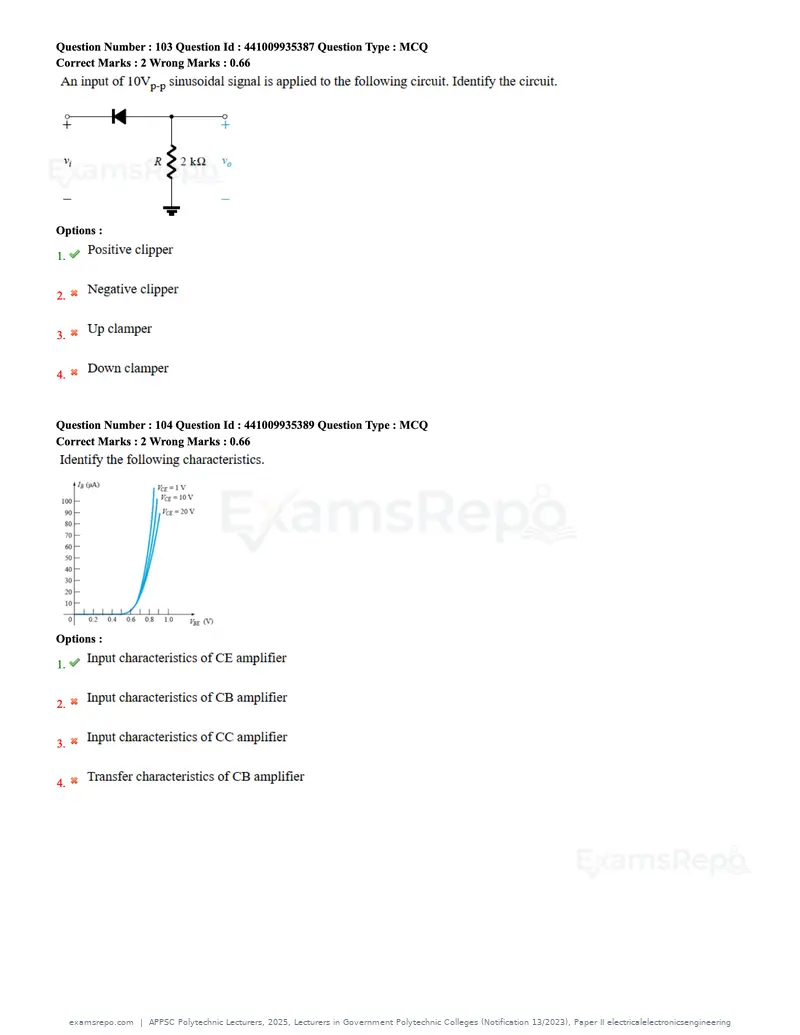 APPSC Polytechnic Lecturers 2025 question paper, Lecturers in Government Polytechnic Colleges (Notification 13/2023), Paper II electricalelectronicsengineering, page 33 of 47