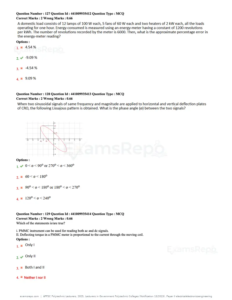 APPSC Polytechnic Lecturers 2025 question paper, Lecturers in Government Polytechnic Colleges (Notification 13/2023), Paper II electricalelectronicsengineering, page 40 of 47