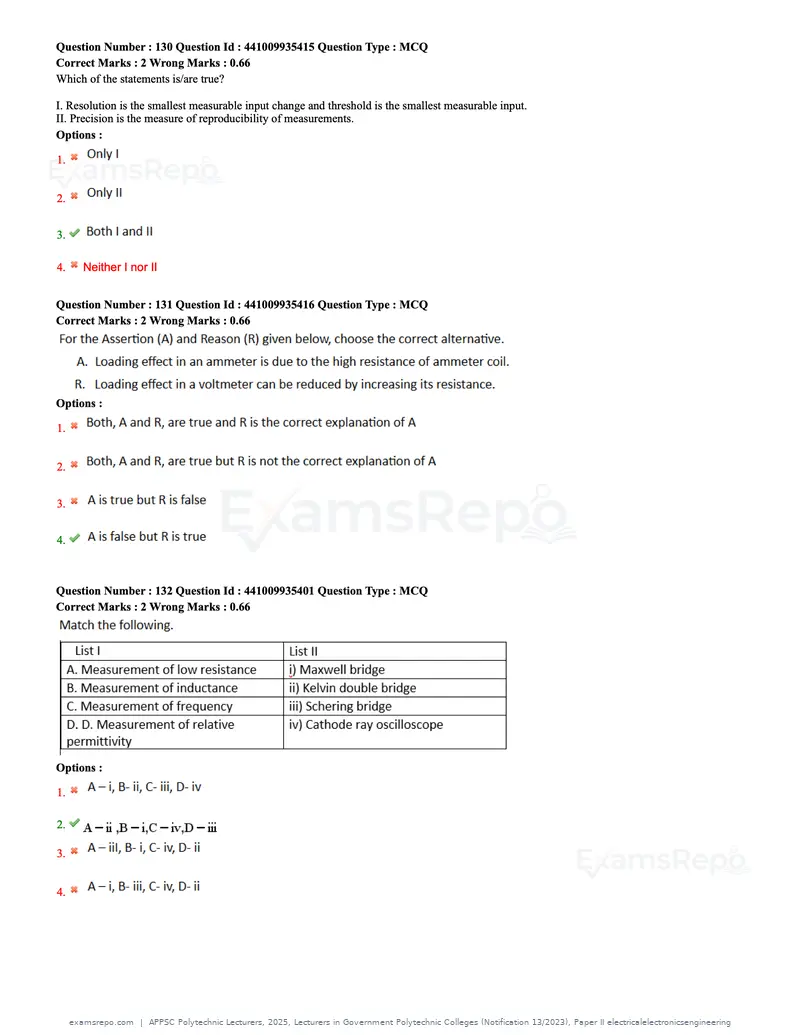 APPSC Polytechnic Lecturers 2025 question paper, Lecturers in Government Polytechnic Colleges (Notification 13/2023), Paper II electricalelectronicsengineering, page 41 of 47
