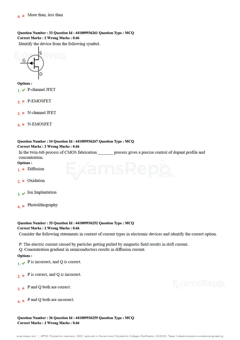 APPSC Polytechnic Lecturers 2025 question paper, Lecturers in Government Polytechnic Colleges (Notification 13/2023), Paper II electronicscommunicationengineering, page 10 of 42