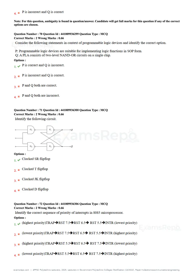 APPSC Polytechnic Lecturers 2025 question paper, Lecturers in Government Polytechnic Colleges (Notification 13/2023), Paper II electronicscommunicationengineering, page 20 of 42