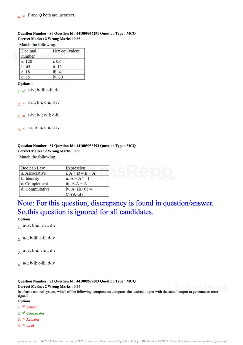 APPSC Polytechnic Lecturers 2025 question paper, Lecturers in Government Polytechnic Colleges (Notification 13/2023), Paper II electronicscommunicationengineering, page 23 of 42