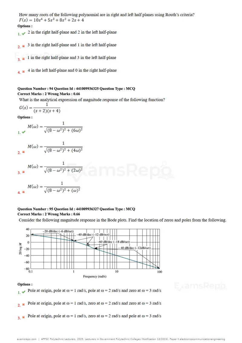 APPSC Polytechnic Lecturers 2025 question paper, Lecturers in Government Polytechnic Colleges (Notification 13/2023), Paper II electronicscommunicationengineering, page 27 of 42