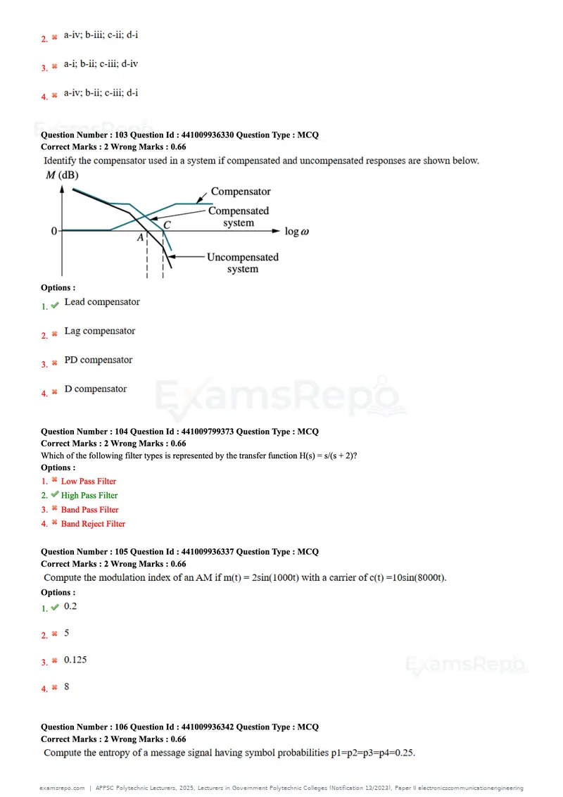 APPSC Polytechnic Lecturers 2025 question paper, Lecturers in Government Polytechnic Colleges (Notification 13/2023), Paper II electronicscommunicationengineering, page 30 of 42