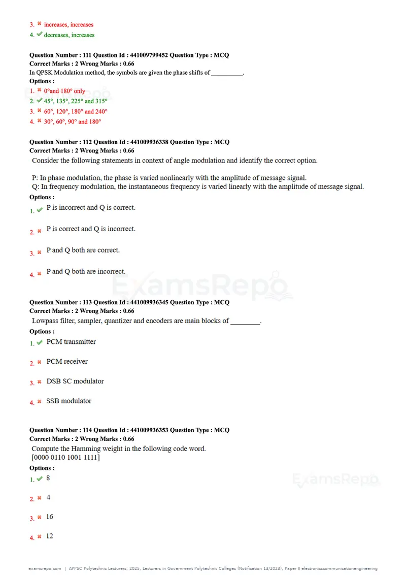 APPSC Polytechnic Lecturers 2025 question paper, Lecturers in Government Polytechnic Colleges (Notification 13/2023), Paper II electronicscommunicationengineering, page 32 of 42