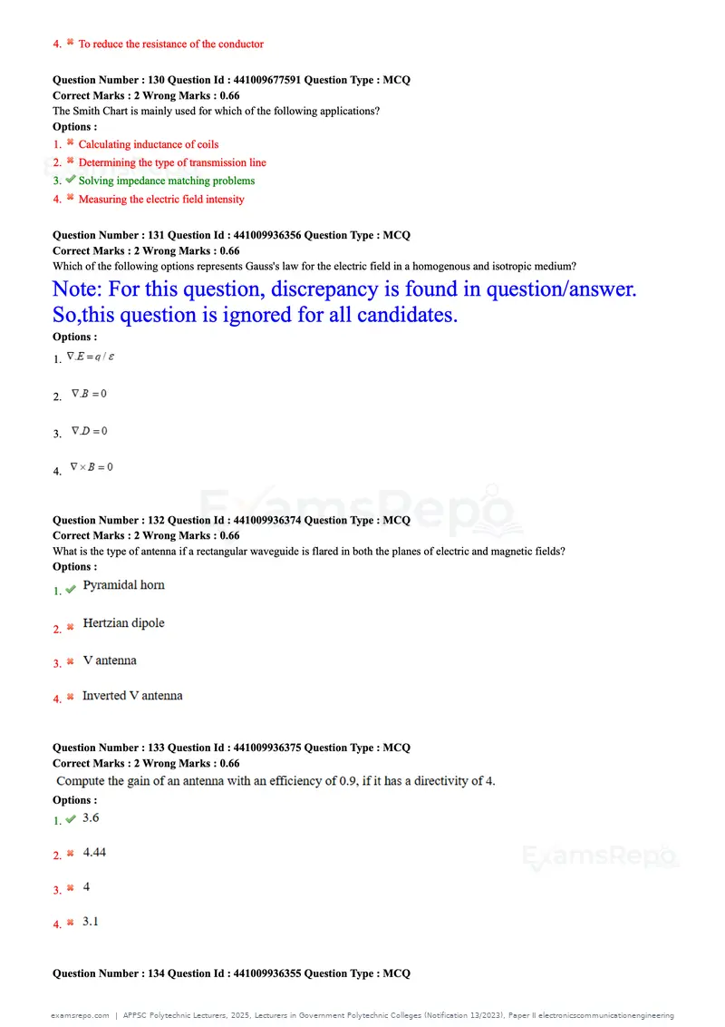 APPSC Polytechnic Lecturers 2025 question paper, Lecturers in Government Polytechnic Colleges (Notification 13/2023), Paper II electronicscommunicationengineering, page 37 of 42
