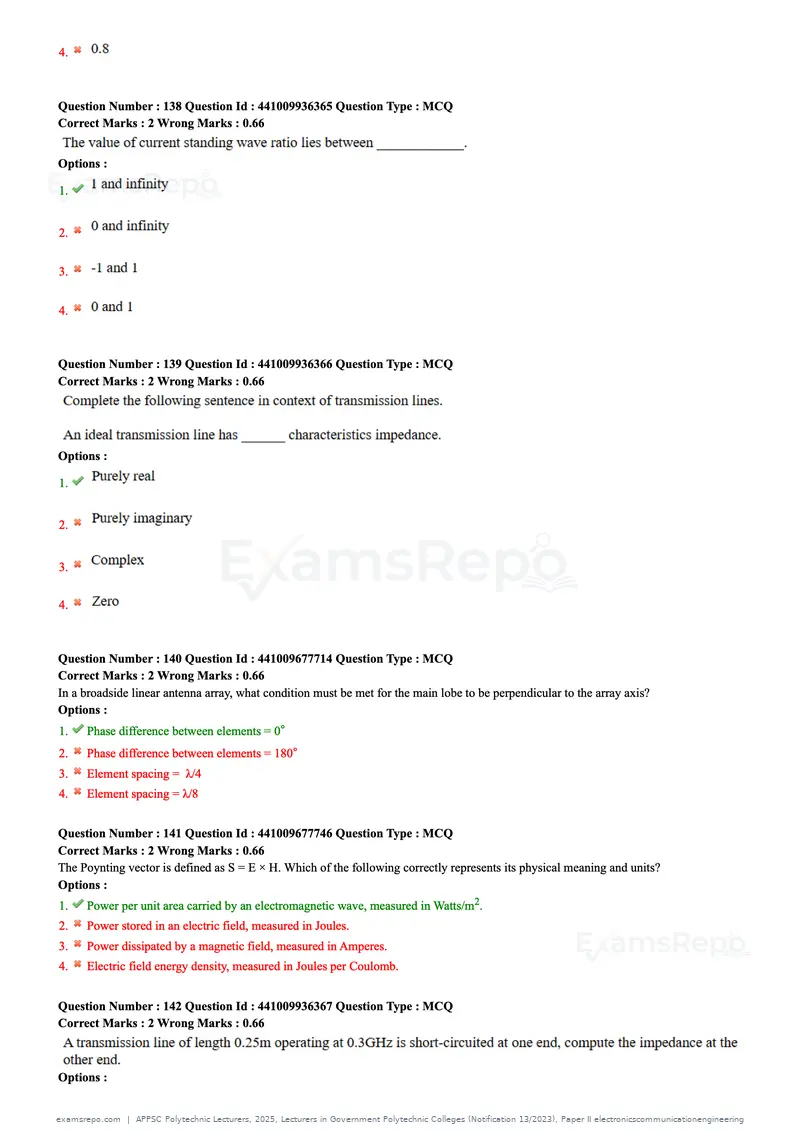 APPSC Polytechnic Lecturers 2025 question paper, Lecturers in Government Polytechnic Colleges (Notification 13/2023), Paper II electronicscommunicationengineering, page 39 of 42
