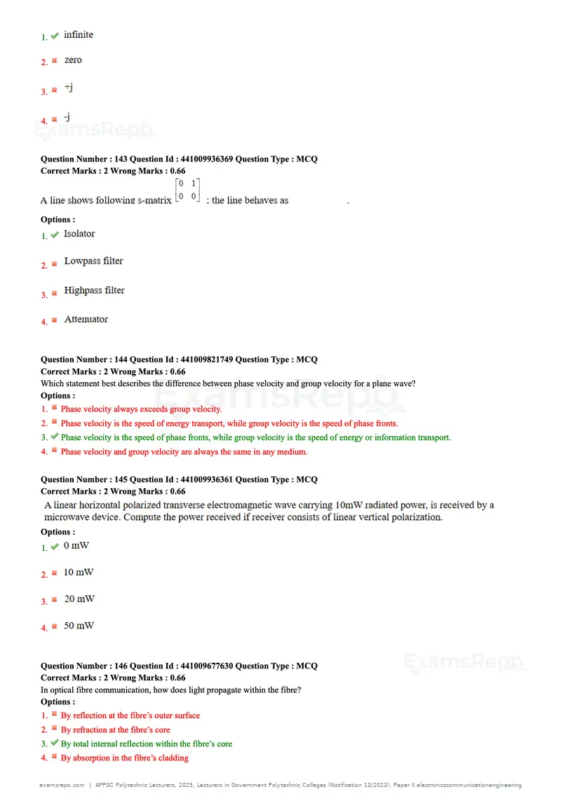 APPSC Polytechnic Lecturers 2025 question paper, Lecturers in Government Polytechnic Colleges (Notification 13/2023), Paper II electronicscommunicationengineering, page 40 of 42