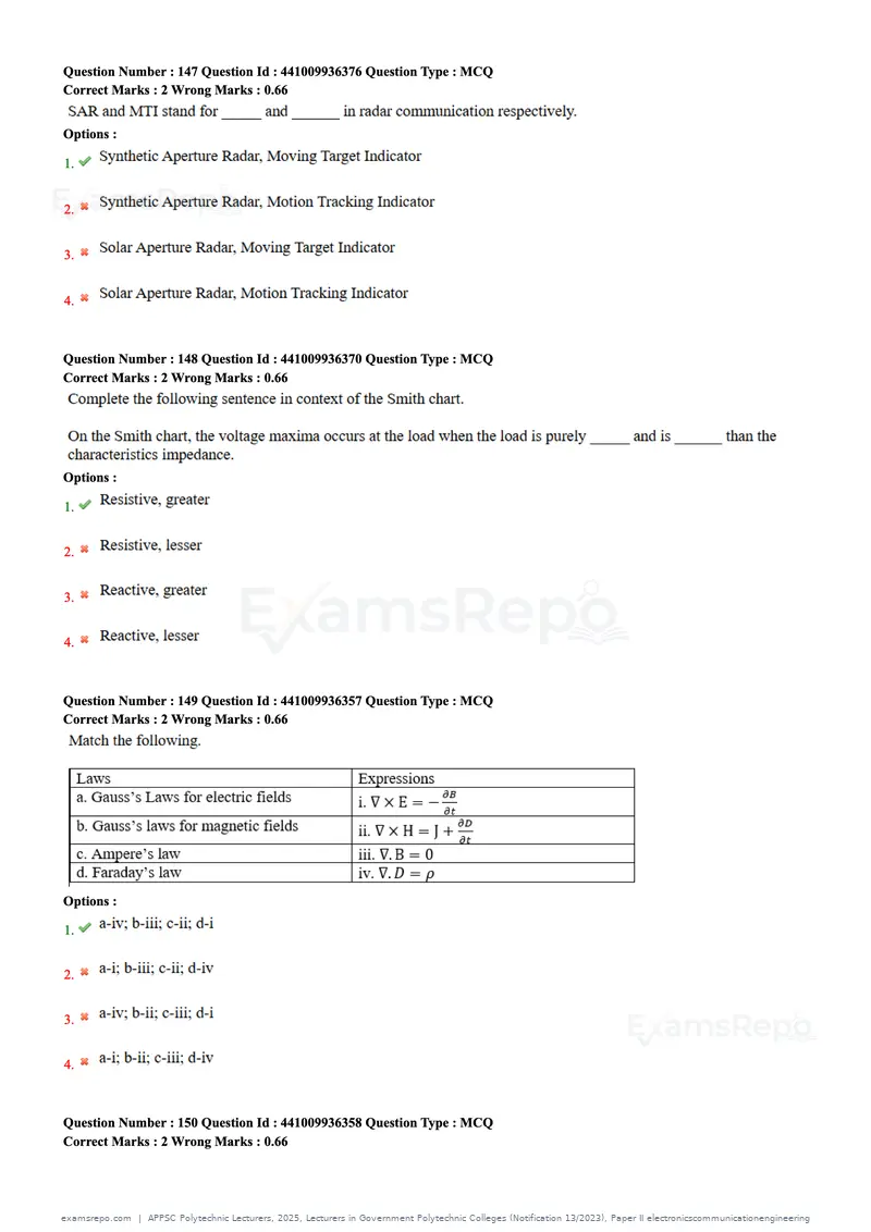 APPSC Polytechnic Lecturers 2025 question paper, Lecturers in Government Polytechnic Colleges (Notification 13/2023), Paper II electronicscommunicationengineering, page 41 of 42