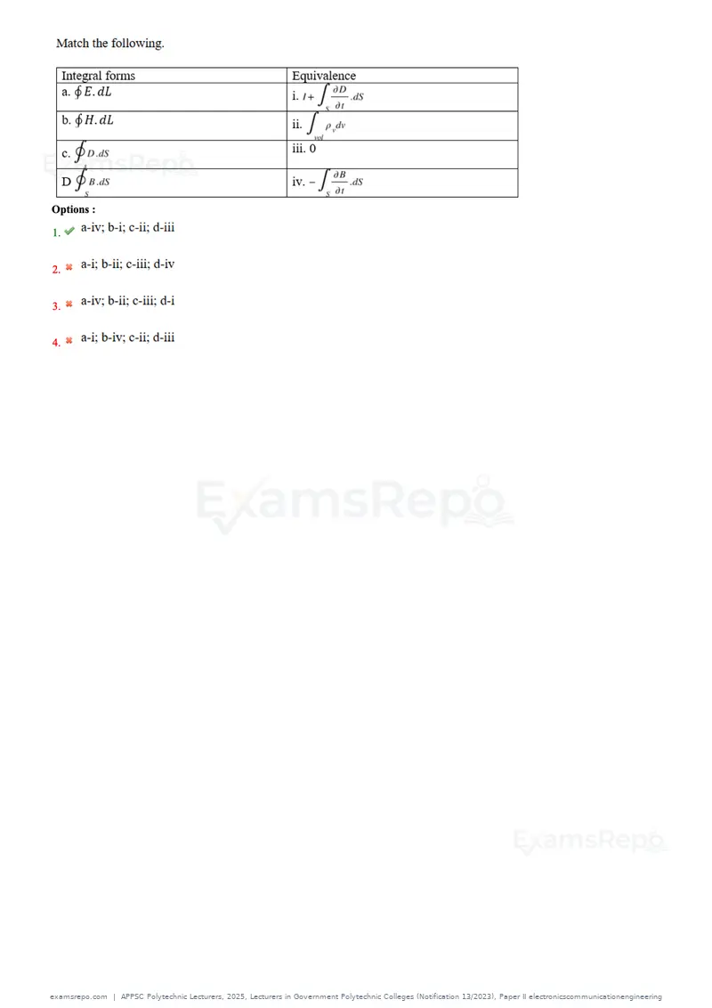 APPSC Polytechnic Lecturers 2025 question paper, Lecturers in Government Polytechnic Colleges (Notification 13/2023), Paper II electronicscommunicationengineering, page 42 of 42