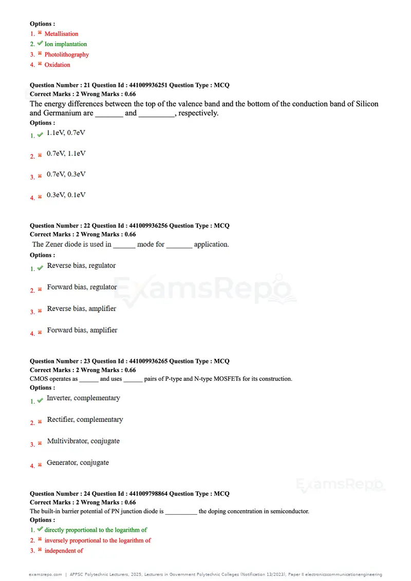 APPSC Polytechnic Lecturers 2025 question paper, Lecturers in Government Polytechnic Colleges (Notification 13/2023), Paper II electronicscommunicationengineering, page 7 of 42
