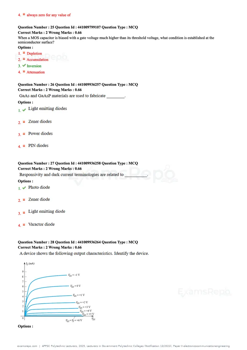 APPSC Polytechnic Lecturers 2025 question paper, Lecturers in Government Polytechnic Colleges (Notification 13/2023), Paper II electronicscommunicationengineering, page 8 of 42
