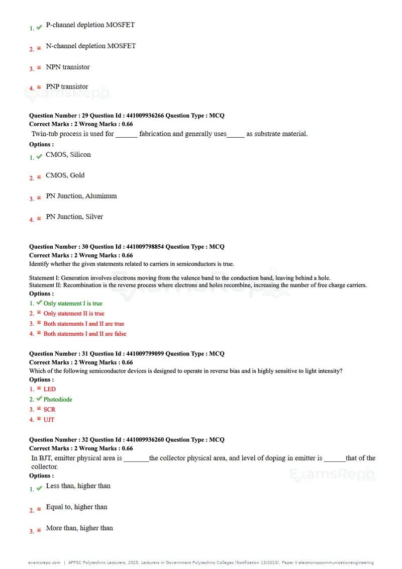 APPSC Polytechnic Lecturers 2025 question paper, Lecturers in Government Polytechnic Colleges (Notification 13/2023), Paper II electronicscommunicationengineering, page 9 of 42