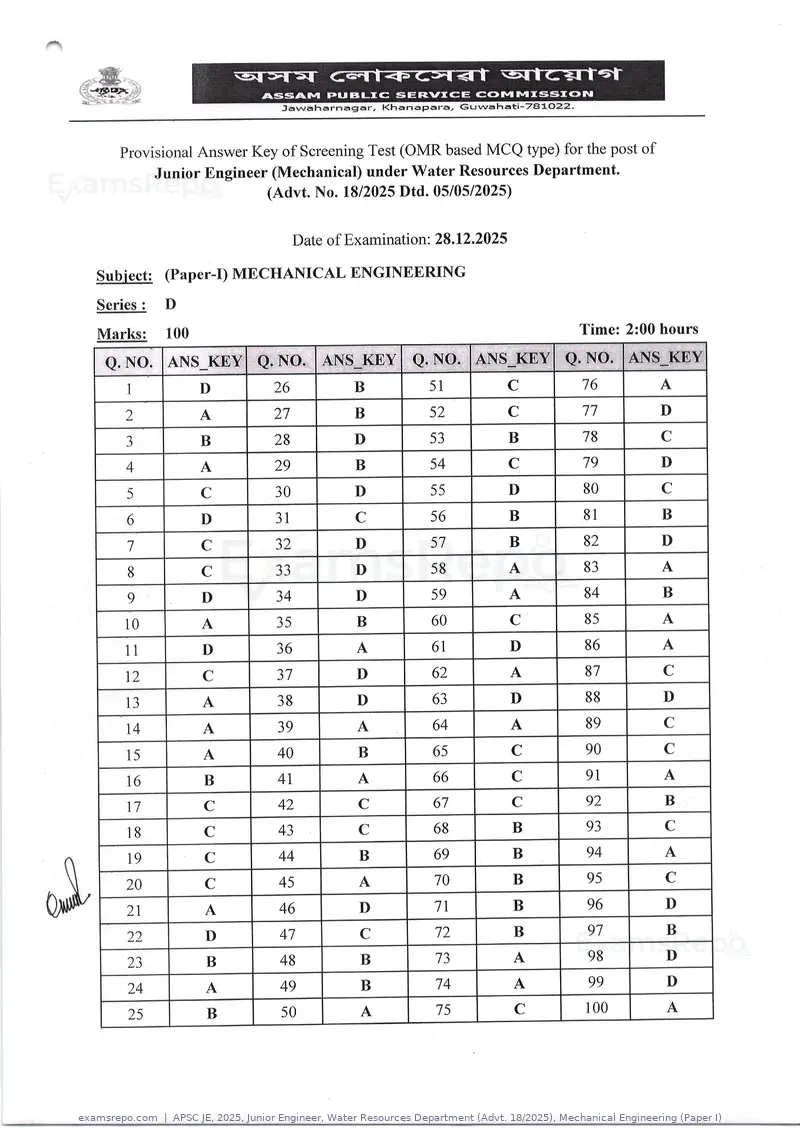 APSC JE 2025 answer key, Junior Engineer, Water Resources Department (Advt. 18/2025), Mechanical Engineering (Paper I), page 4 of 4