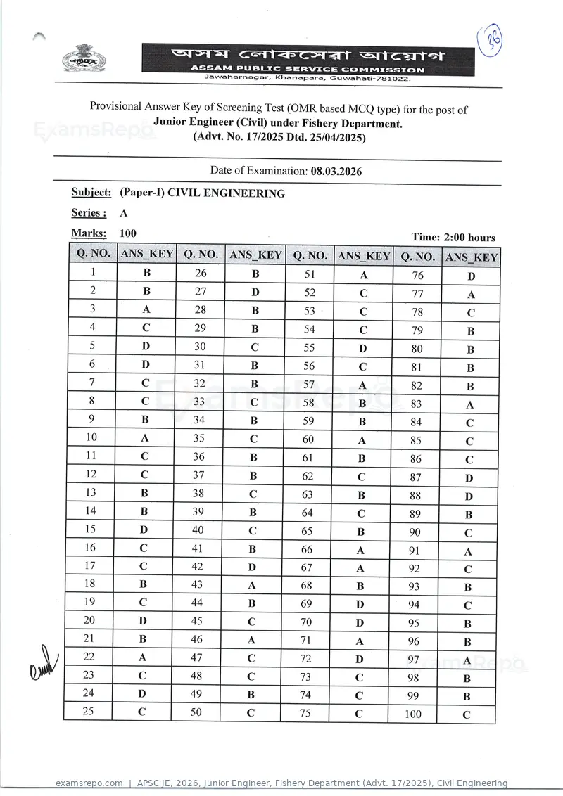 APSC JE 2026 answer key, Junior Engineer, Fishery Department (Advt. 17/2025), Civil Engineering, page 1 of 4