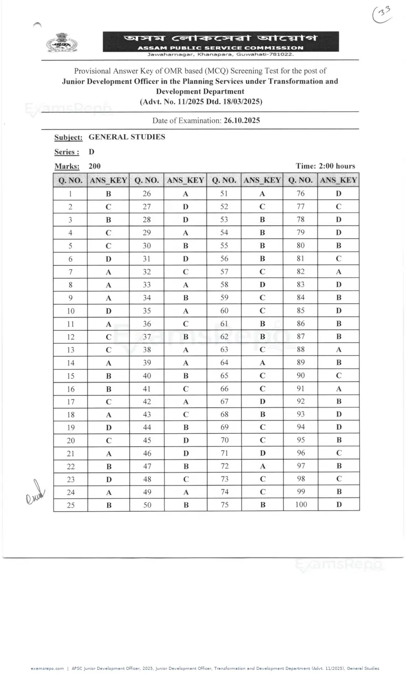 APSC Junior Development Officer 2025 answer key, Junior Development Officer, Transformation and Development Department (Advt. 11/2025), General Studies, page 5 of 5