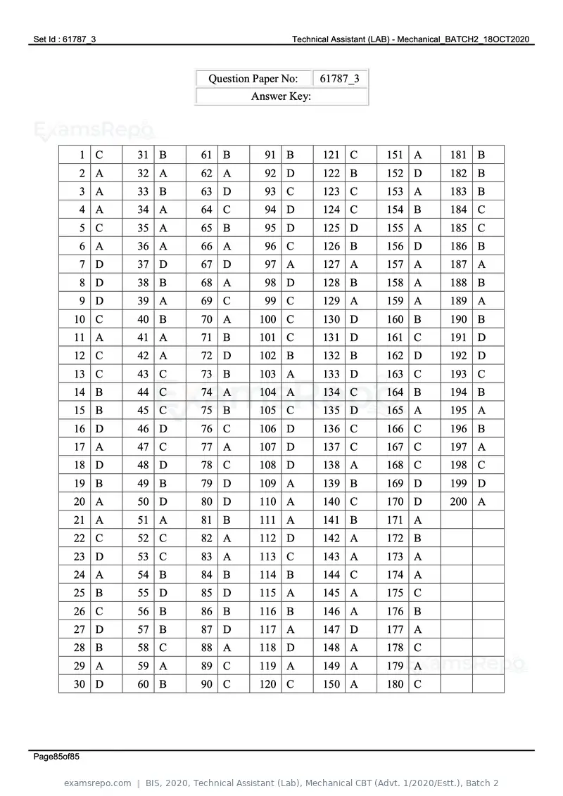 BIS 2020 question paper, Technical Assistant (Lab), Mechanical CBT (Advt. 1/2020/Estt.), Batch 2, page 85 of 85