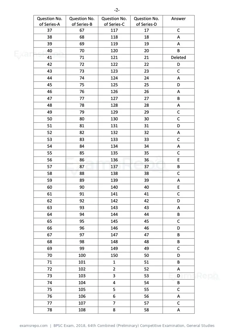 BPSC Exam 2018 answer key, 64th Combined (Preliminary) Competitive Examination, General Studies, page 2 of 4