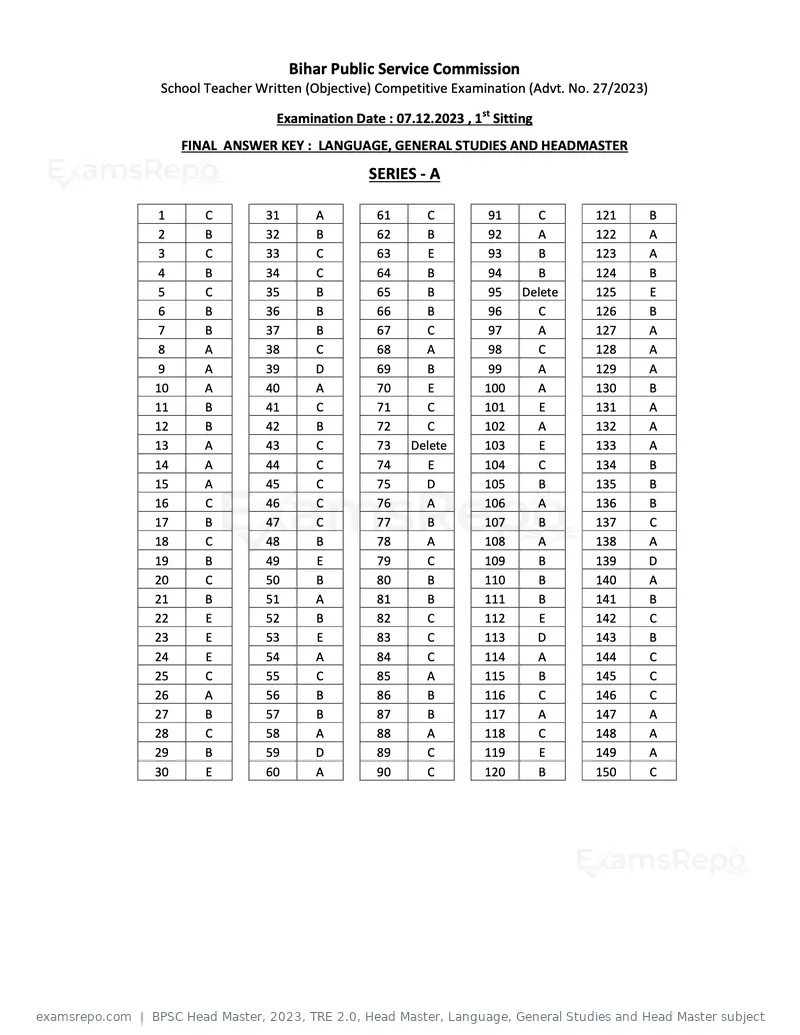 BPSC Head Master 2023 answer key, TRE 2.0, Head Master, Language, General Studies and Head Master subject, page 1 of 1