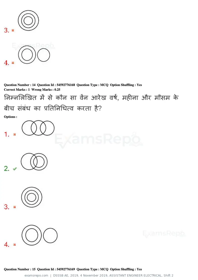 DSSSB AE 2019 question paper, 4 November 2019, ASSISTANT ENGINEER ELECTRICAL, Shift 2, page 15 of 193