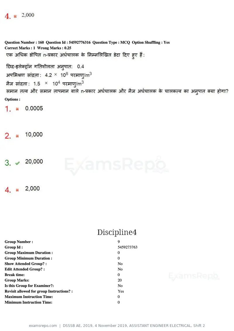 DSSSB AE 2019 question paper, 4 November 2019, ASSISTANT ENGINEER ELECTRICAL, Shift 2, page 151 of 193
