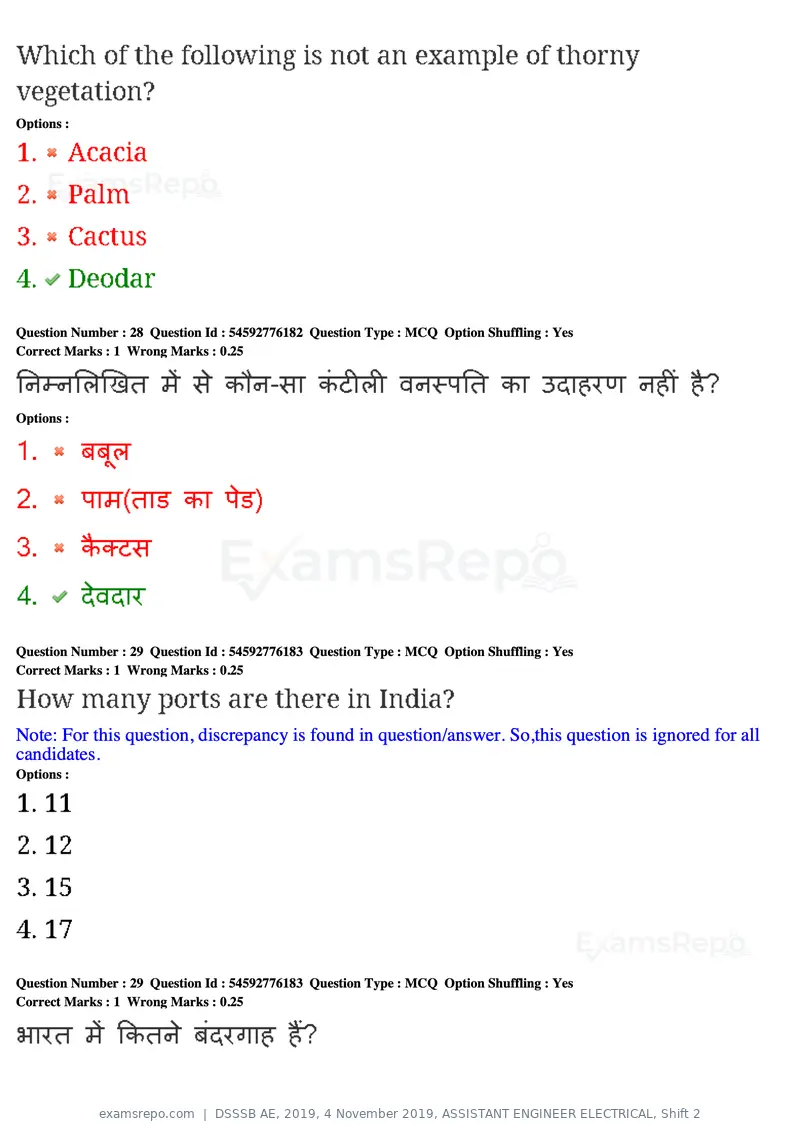 DSSSB AE 2019 question paper, 4 November 2019, ASSISTANT ENGINEER ELECTRICAL, Shift 2, page 30 of 193