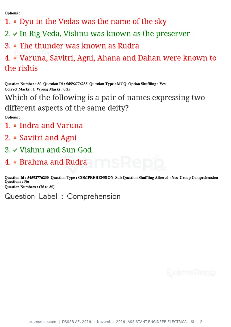 DSSSB AE 2019 question paper, 4 November 2019, ASSISTANT ENGINEER ELECTRICAL, Shift 2, page 73 of 193