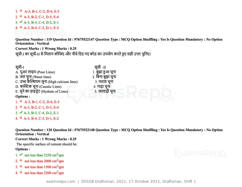 DSSSB Draftsman 2021 question paper, 17 October 2021, Draftsman, Shift 1, page 103 of 162