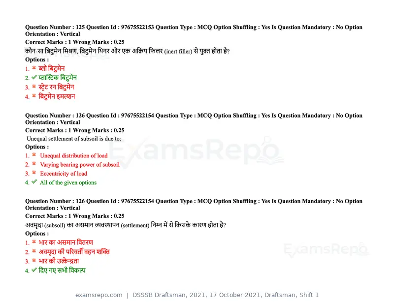 DSSSB Draftsman 2021 question paper, 17 October 2021, Draftsman, Shift 1, page 108 of 162