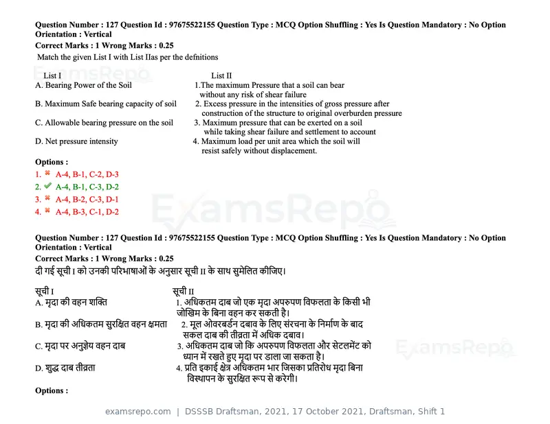DSSSB Draftsman 2021 question paper, 17 October 2021, Draftsman, Shift 1, page 109 of 162
