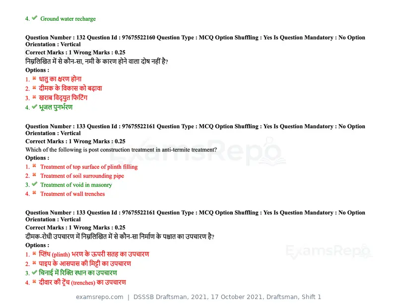 DSSSB Draftsman 2021 question paper, 17 October 2021, Draftsman, Shift 1, page 113 of 162