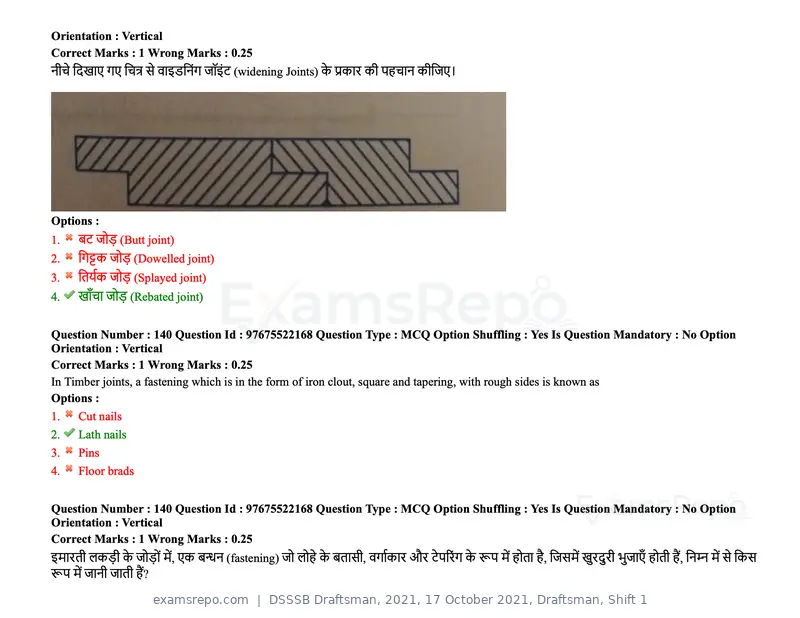DSSSB Draftsman 2021 question paper, 17 October 2021, Draftsman, Shift 1, page 118 of 162