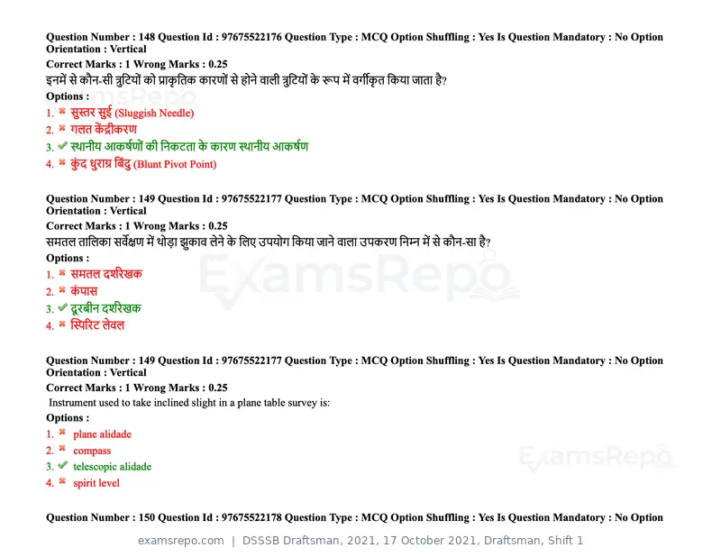 DSSSB Draftsman 2021 question paper, 17 October 2021, Draftsman, Shift 1, page 126 of 162