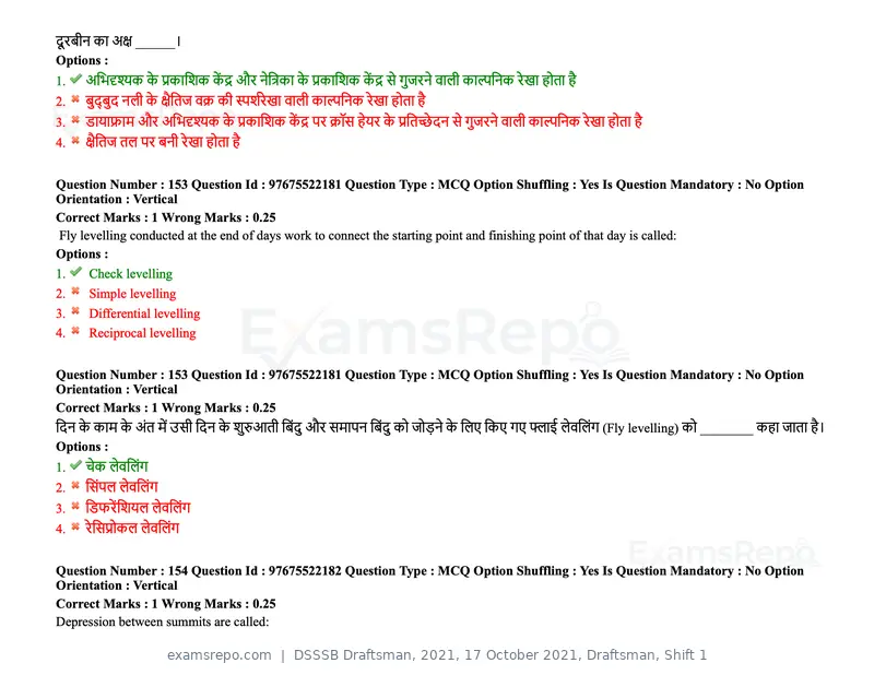 DSSSB Draftsman 2021 question paper, 17 October 2021, Draftsman, Shift 1, page 129 of 162