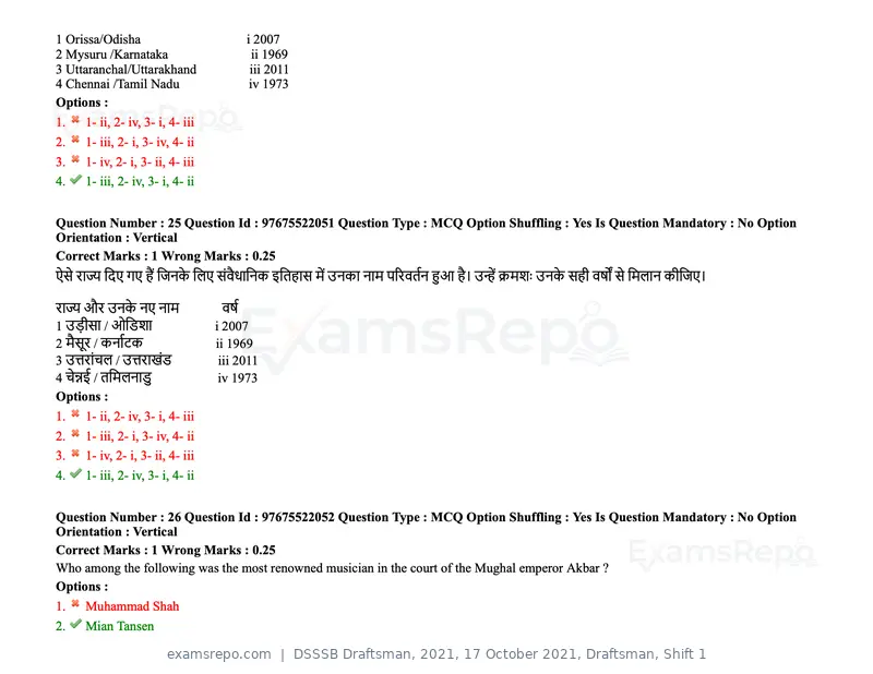 DSSSB Draftsman 2021 question paper, 17 October 2021, Draftsman, Shift 1, page 21 of 162