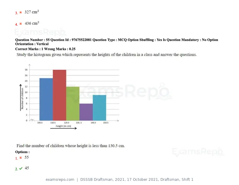 DSSSB Draftsman 2021 question paper, 17 October 2021, Draftsman, Shift 1, page 47 of 162