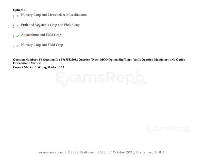 DSSSB Draftsman 2021 question paper, 17 October 2021, Draftsman, Shift 1, page 50 of 162