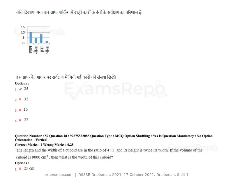 DSSSB Draftsman 2021 question paper, 17 October 2021, Draftsman, Shift 1, page 55 of 162