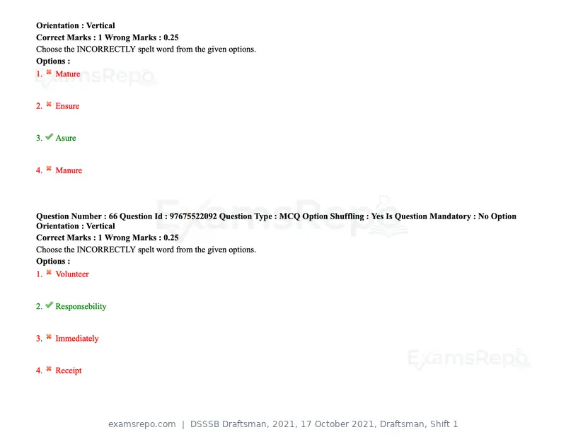 DSSSB Draftsman 2021 question paper, 17 October 2021, Draftsman, Shift 1, page 62 of 162