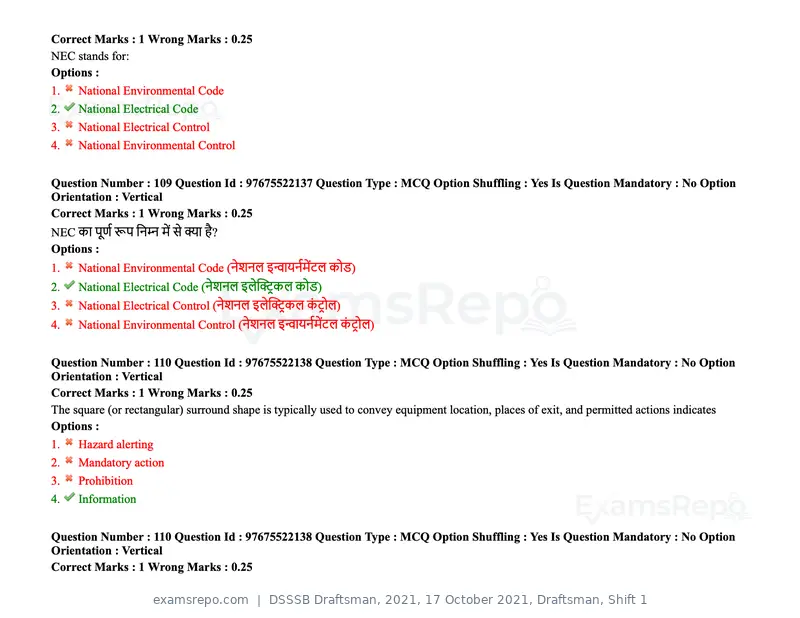 DSSSB Draftsman 2021 question paper, 17 October 2021, Draftsman, Shift 1, page 96 of 162