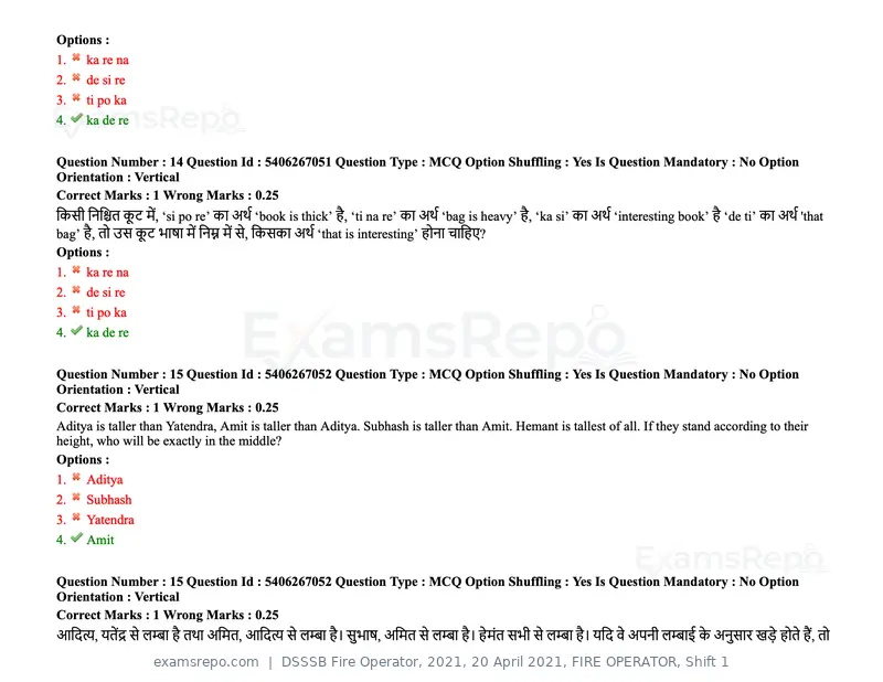 DSSSB Fire Operator 2021 question paper, 20 April 2021, FIRE OPERATOR, Shift 1, page 12 of 170